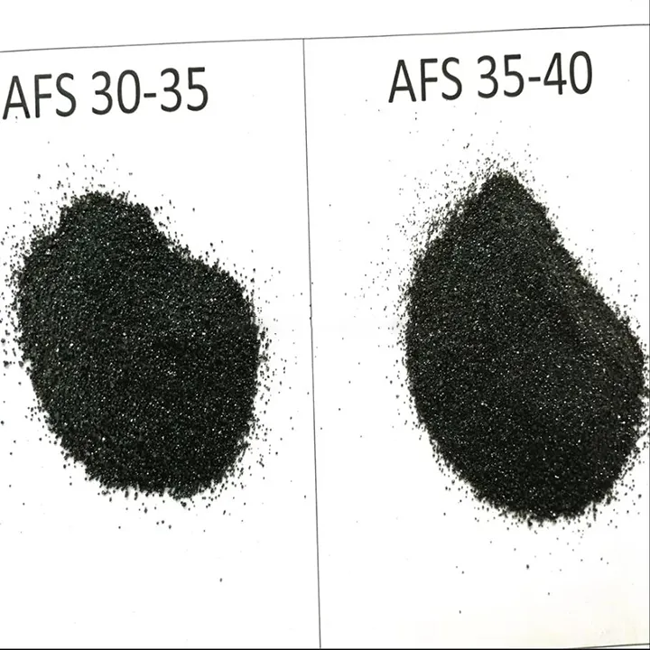クロマイト砂 AFS45-55 -1-Chromite sand-Sicheng Abrasives